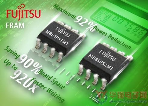 富士通半导体推出新型1 Mbit 和 2 Mbit FRAM产品