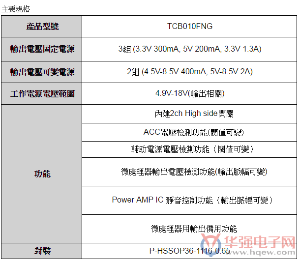 东芝为汽车音响系统推出电源供给需求新型电源IC内建必要电源及电压检测功能
