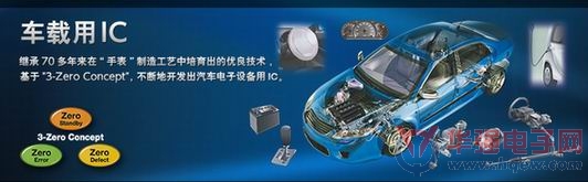 精工将展出新能源汽车二次锂电池保护IC