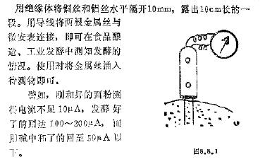 发酵测知器电路图