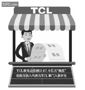 TCL高管层被指“贱卖”上市公司资产