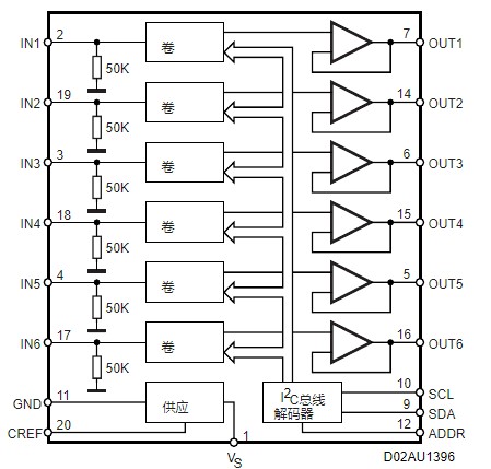 TDA7448音量控制器的特性及应用