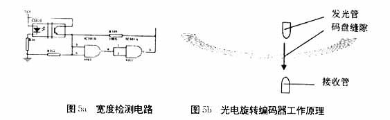 宽度检测电路