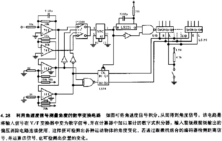 利用角速度信号测量角度的数字变换电路