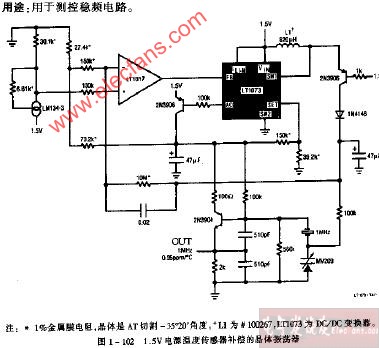 1.5V电源温度传感器补偿的晶体振荡器电路图