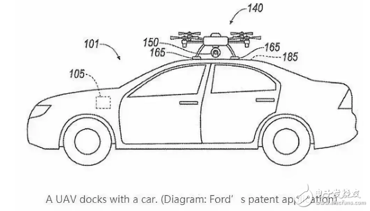 福特欲以车顶无人机替代车载传感器