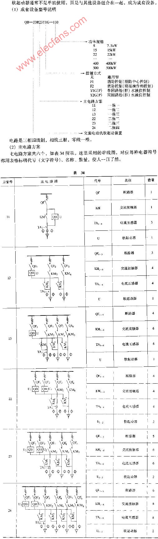 奥托QB4软起动器成套设备