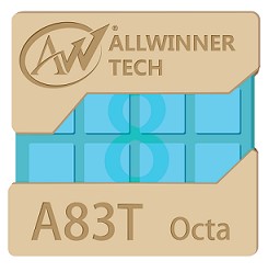 全志发布重量级高性能A83T八核处理器