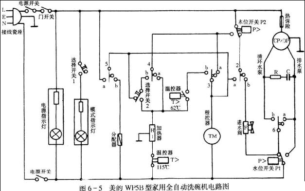 美的家用全自动洗碗机电路图