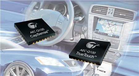 赛普拉斯推出符合汽车行业标准的电容式触摸感应解决方案