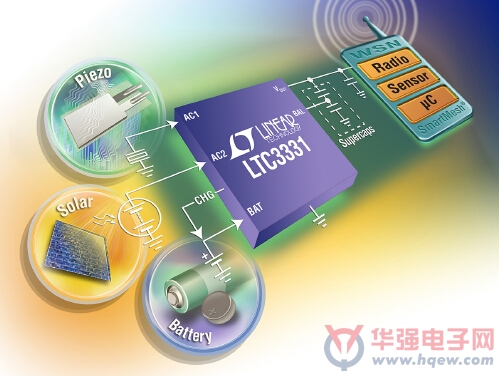 凌力尔特Nanopower升降压转换器LTC3331实现能量采集