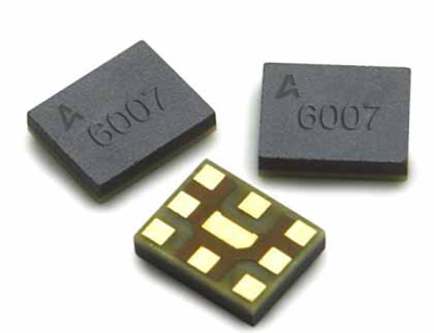 4G/LTE Band 7双工器ACMD-6007