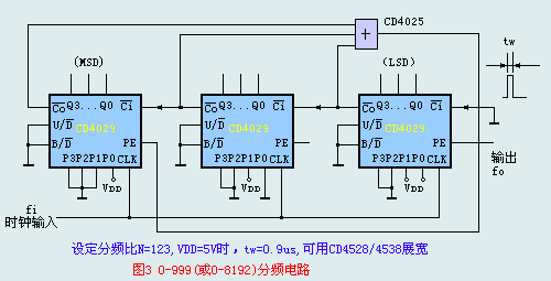 可逆、可预置计数器CD4029构成的任意N分频减法计数电路