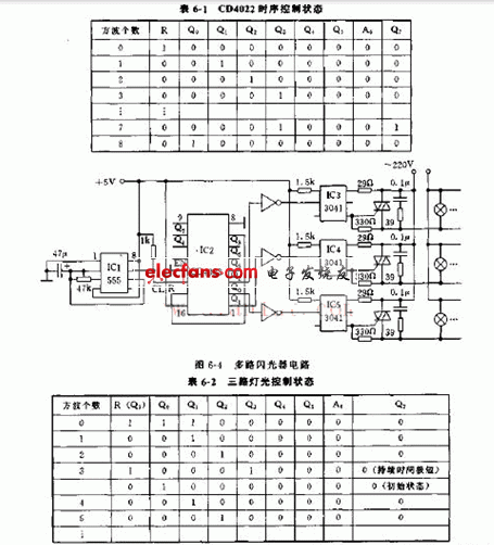 多路闪光器电路的时序状态和电路设计图