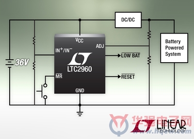 凌力尔特电压监视器 LTC2960 可延长电池寿命
