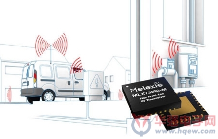 Melexis推出了MLX73290－M多通道RF收发器IC