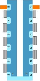 应用材料公司宣布推出全新Centura? Avatar?刻蚀系统