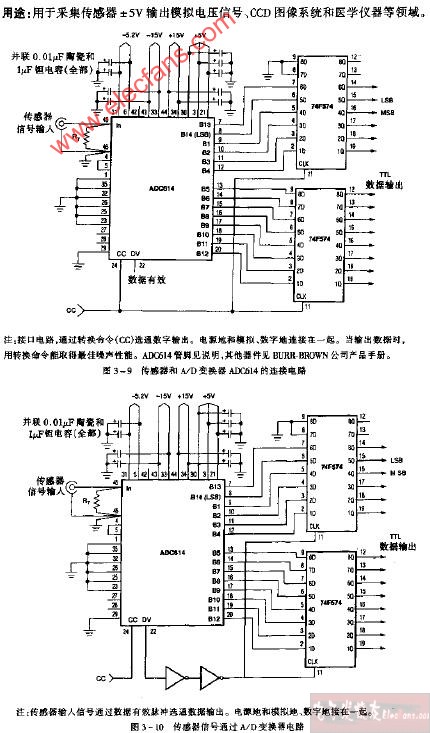 传感器和AD变换器ADC614的连接电路图