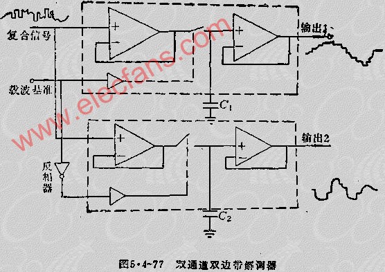 双通道双边事解调器