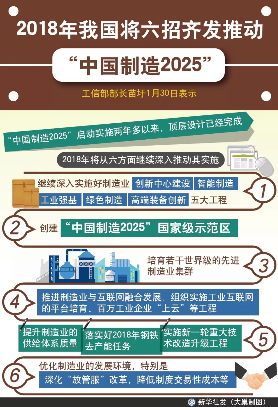 日媒：中国加紧推进半导体国产化 未来或掌握定价主导权