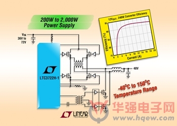 凌力尔特新推相位调制的全桥式DC/DC 控制器