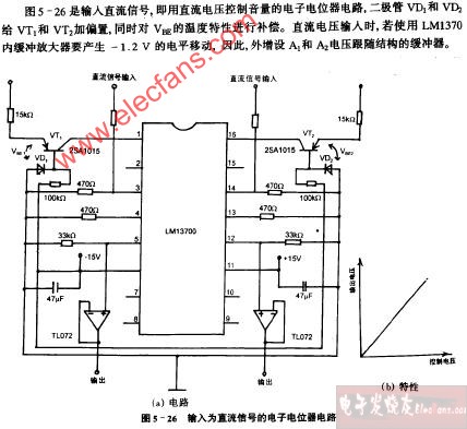 输入为直流信号的电子电位器电路图