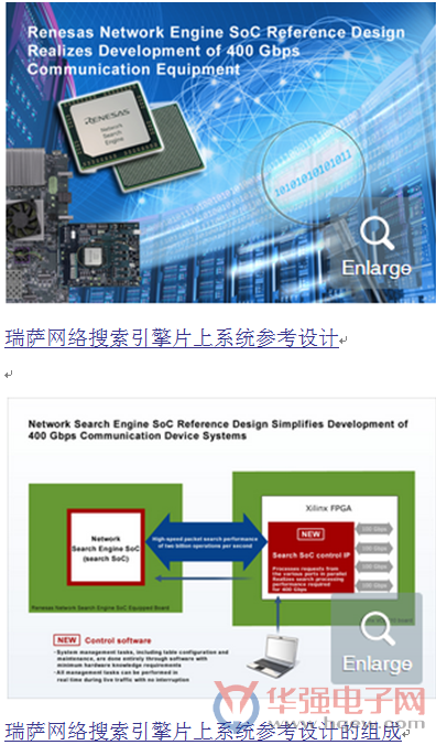 瑞萨推出可缩短搜索卸载引擎开发时间的参考设计