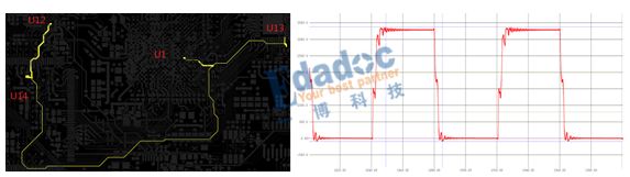 几MHz的低速信号会出现哪些问题？