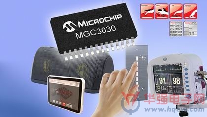 Microchip发布全新GestIC?控制器， 使嵌入式设备添加3D手势识别设计一步到位