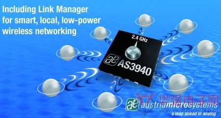 内置星型网络管理器的低功耗多通道FSK收发器