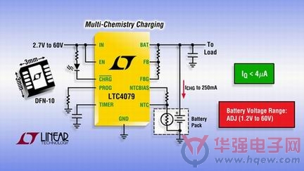 凌力尔特推出 60V、恒定电流 / 恒定电压 250mA 多化学组成电池充电器LTC4079