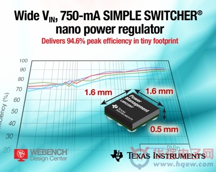 德州仪器推出业界最小 12V、750mA DC/DC 电源稳压器