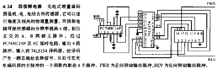 四倍频电路