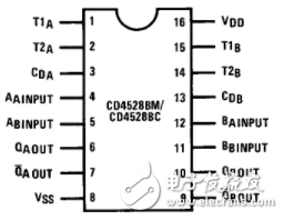 CD4528引脚图及功能和各引脚电压及应用电路