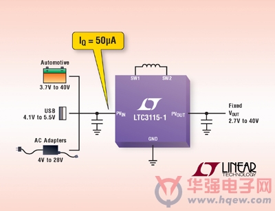 Linear推出同步降压-升压型转换器LTC3115-1