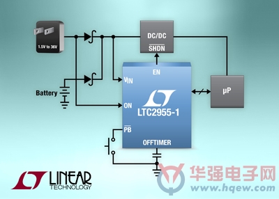 凌力尔特公司推出按钮接通/关断控制器LTC2955