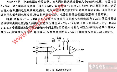 AD22057电路功能方块电路图