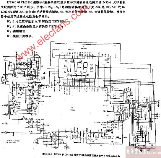 DT960和CM3300型数字、液晶条图双显示数字万用表的总