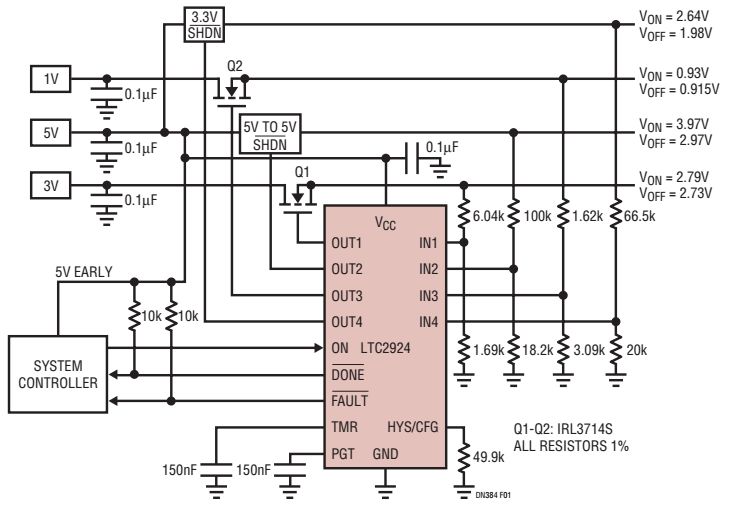 LTC2924一款简单且紧凑的电源排序解决方案