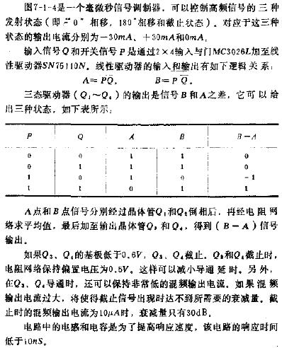 超高频信号相位调制器