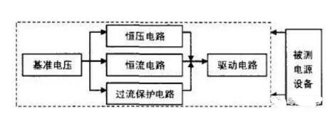 电子假负载电路原理是什么？