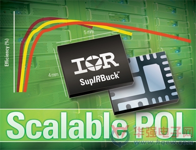 IR推出4x5 mm SupIRBuck集成式负载点稳压器