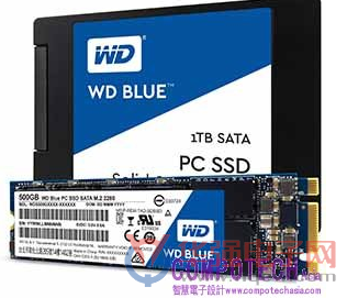 Western Digital发布两款固态硬碟:WD Blue SSD和D Green SSD