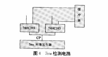 数字测试电路图