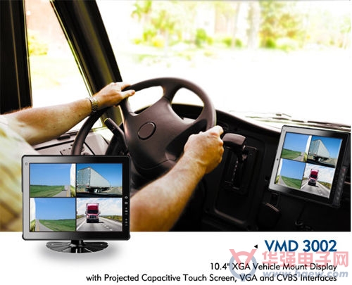 新汉新推车载显示器VMD 3002，支持多角度监控
