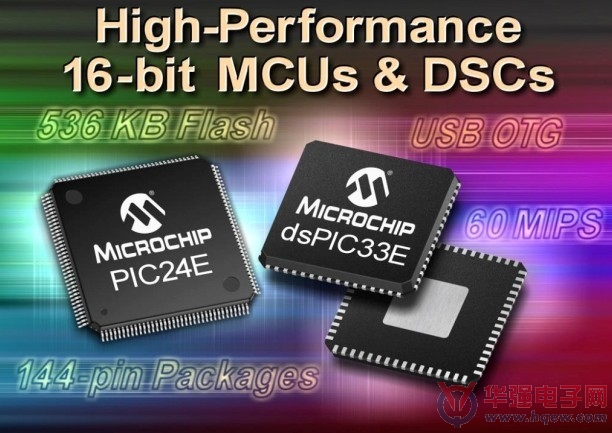 Microchip推出60MIPS数字信号控制器和PIC24单片机