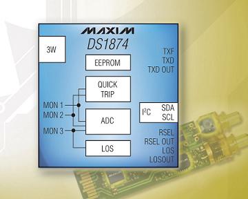 Maxim新推带有数字LDD接口的SFP+控制器