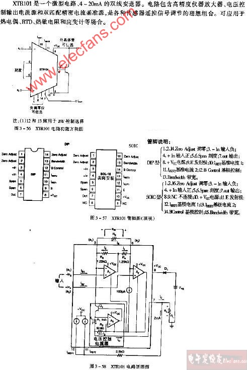 XTR101电路功能方块图
