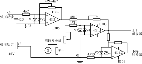 直流电弧炉电极升降控制系统的问题分析