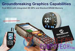 Microchip推出业界首款内建2D GPU和DDR2记忆体的MCU提供前所未有的图形处理能力